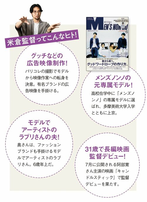 米倉監督ってこんなヒト！