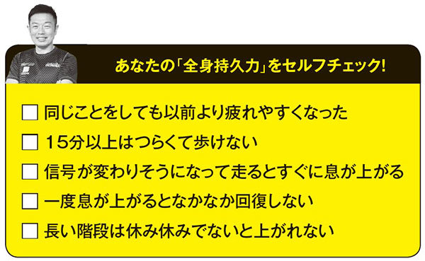 【コロナ禍で「おうち時間」が増えた人、必読！】「体力が落ちた」「寝ても疲れがとれない」と思ったら、これを実践！