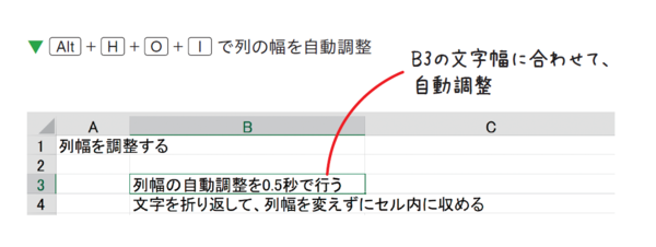 エクセルは、0.5秒で列幅を調整できる！