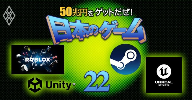 外貨獲得で半導体・鉄鋼レベルに！ 50兆円をゲットだぜ！日本のゲーム＃22