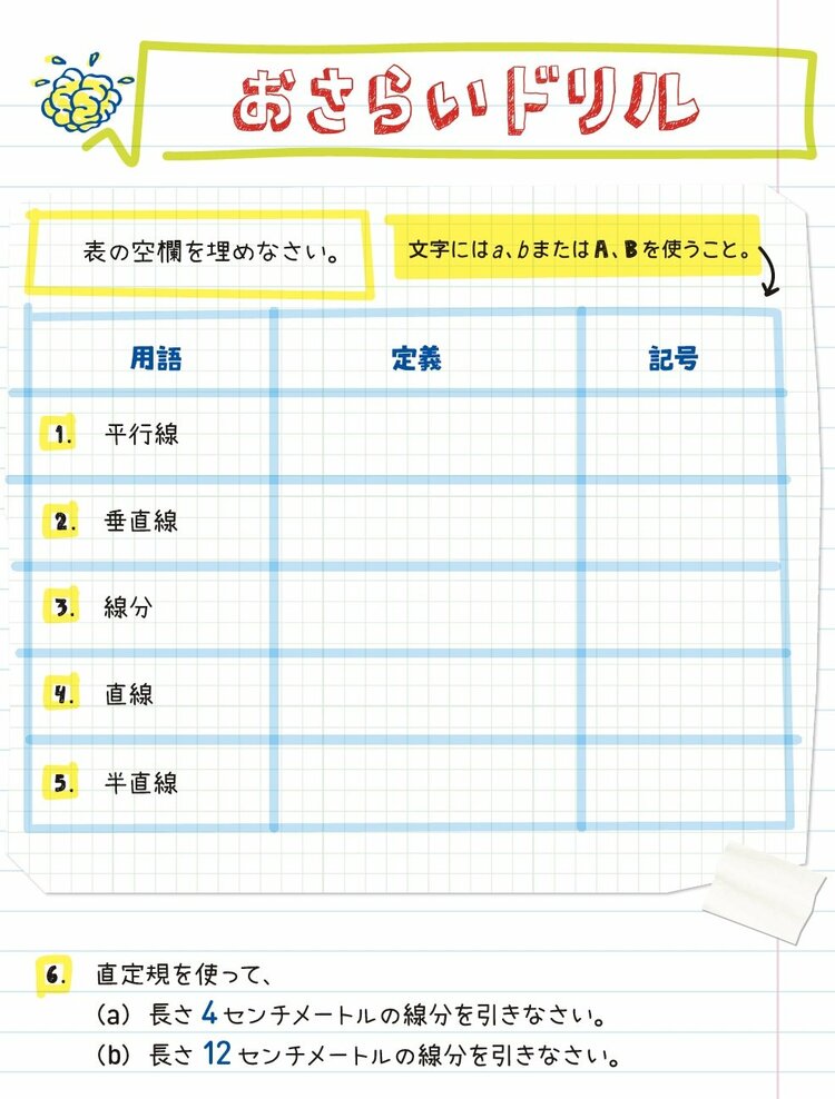 アメリカの中学生が学ぶ「幾何学入門」【全世界700万人が感動した「数学」ノート】