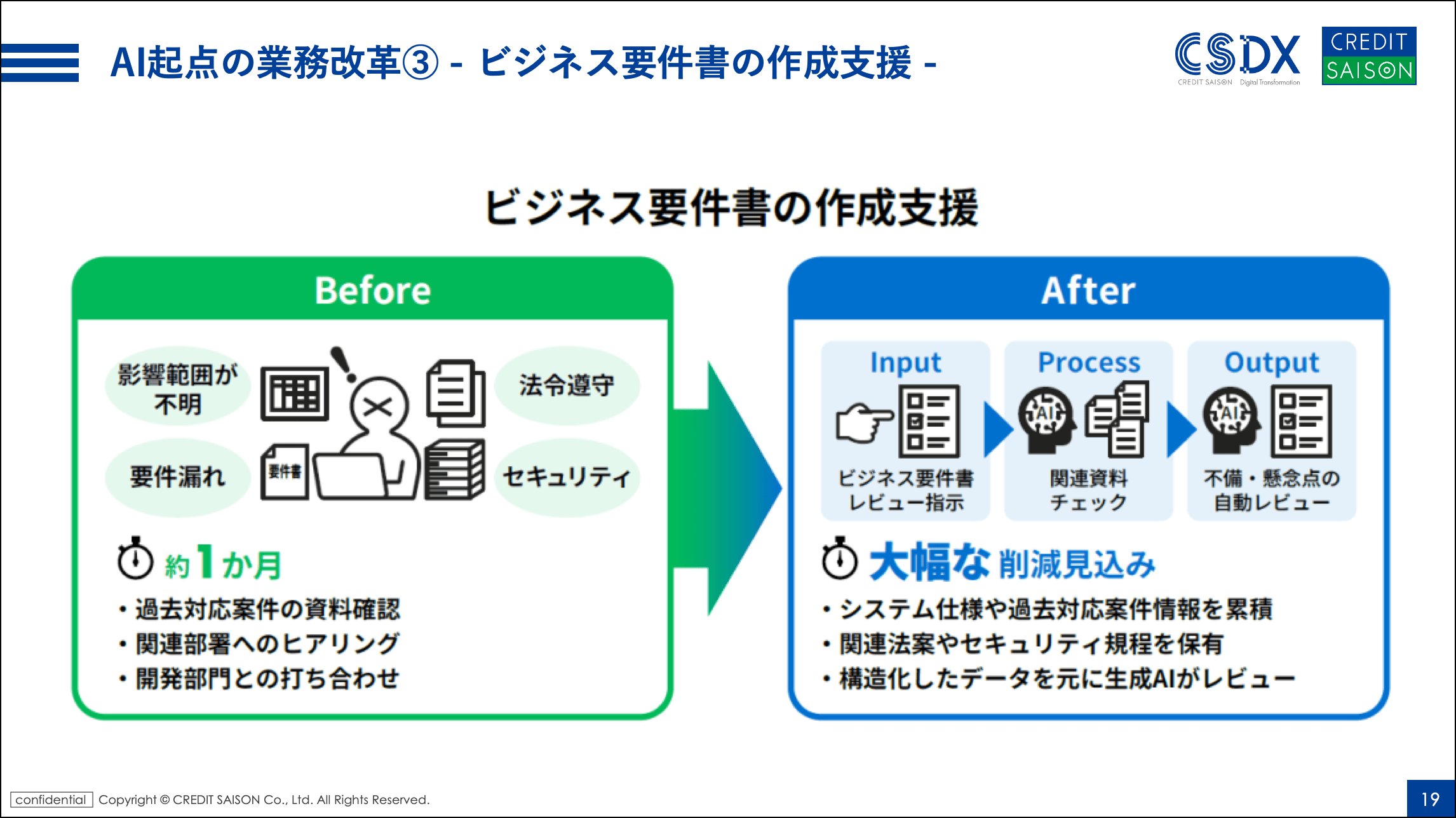 「AI前提」の業務再設計で300万時間削減へ。トップダウン×ボトムアップで加速するクレディセゾンの変革
