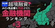 越境融資したメイン先企業を「倒産」させた金融機関ランキング【中部】8位スルガ銀行、4位大垣共立銀行、1位は？