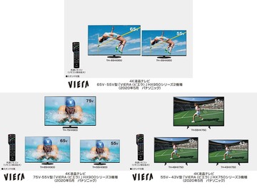パナソニック、4K液晶テレビ「ビエラ」3シリーズ9機種を発表