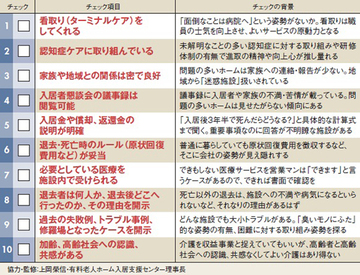 失敗しない老人ホームの選び方見学時のチェックポイント［1］～住環境と介護スタッフ