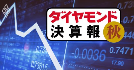 企業業績・下方修正率ランキング「ワースト449社完全版」【決算報19秋】