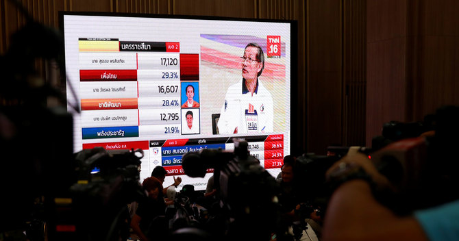 タイ下院総選挙