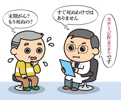 医師からの言葉にショックを受けたがん患者