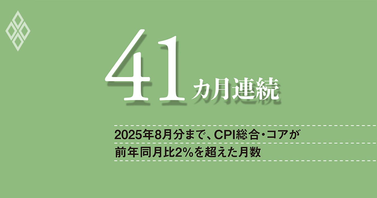 物価2％超が政策の前提に、日本は財政リスク拡大に備え、支援対象を精緻化した再分配を