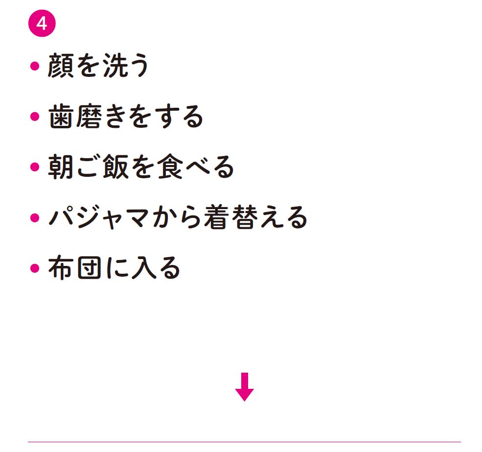 【脳トレ】共通しない「仲間外れ」を探してみよう