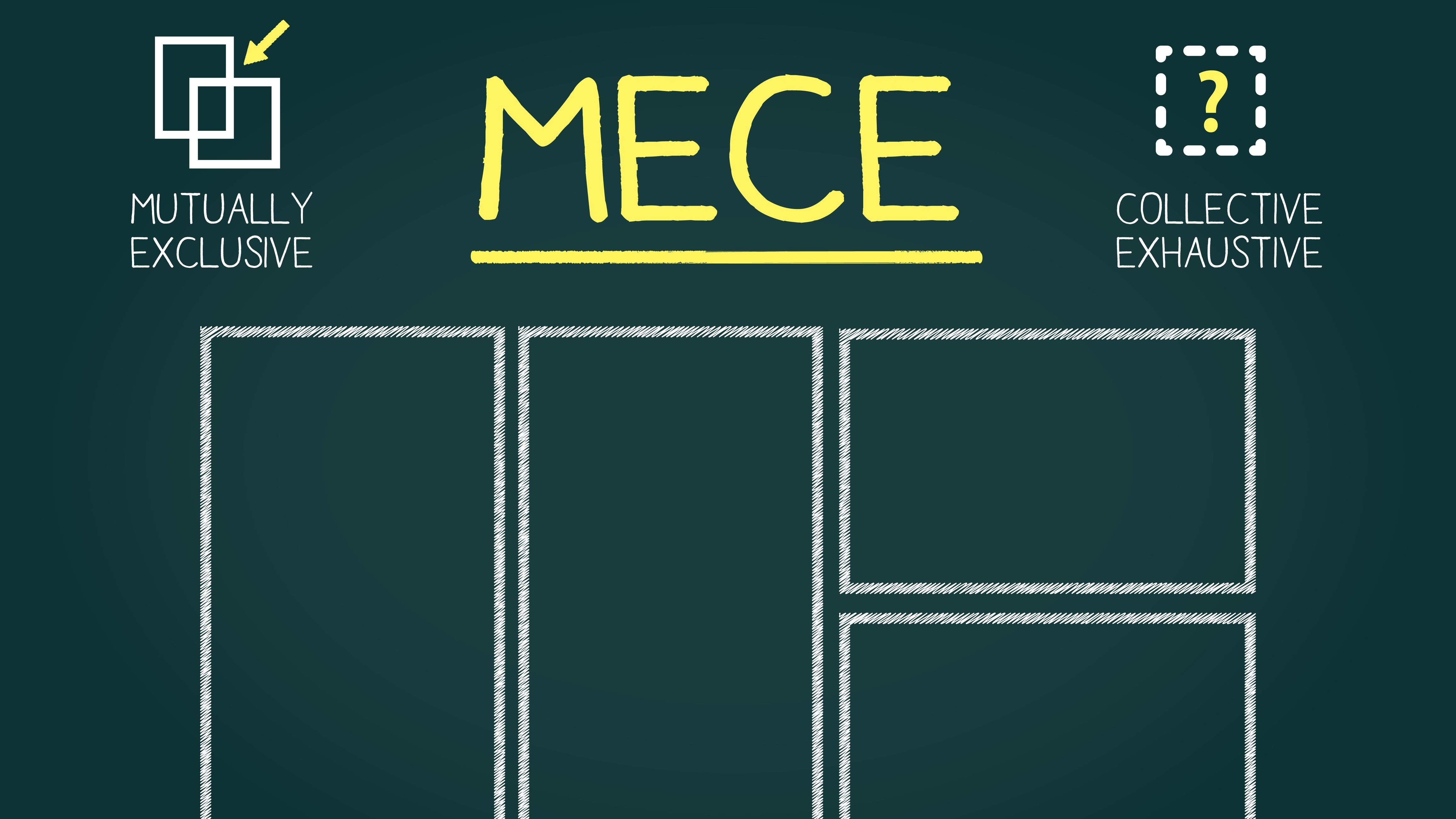 2分でわかる“MECE”…「頭がいい人」の思考術