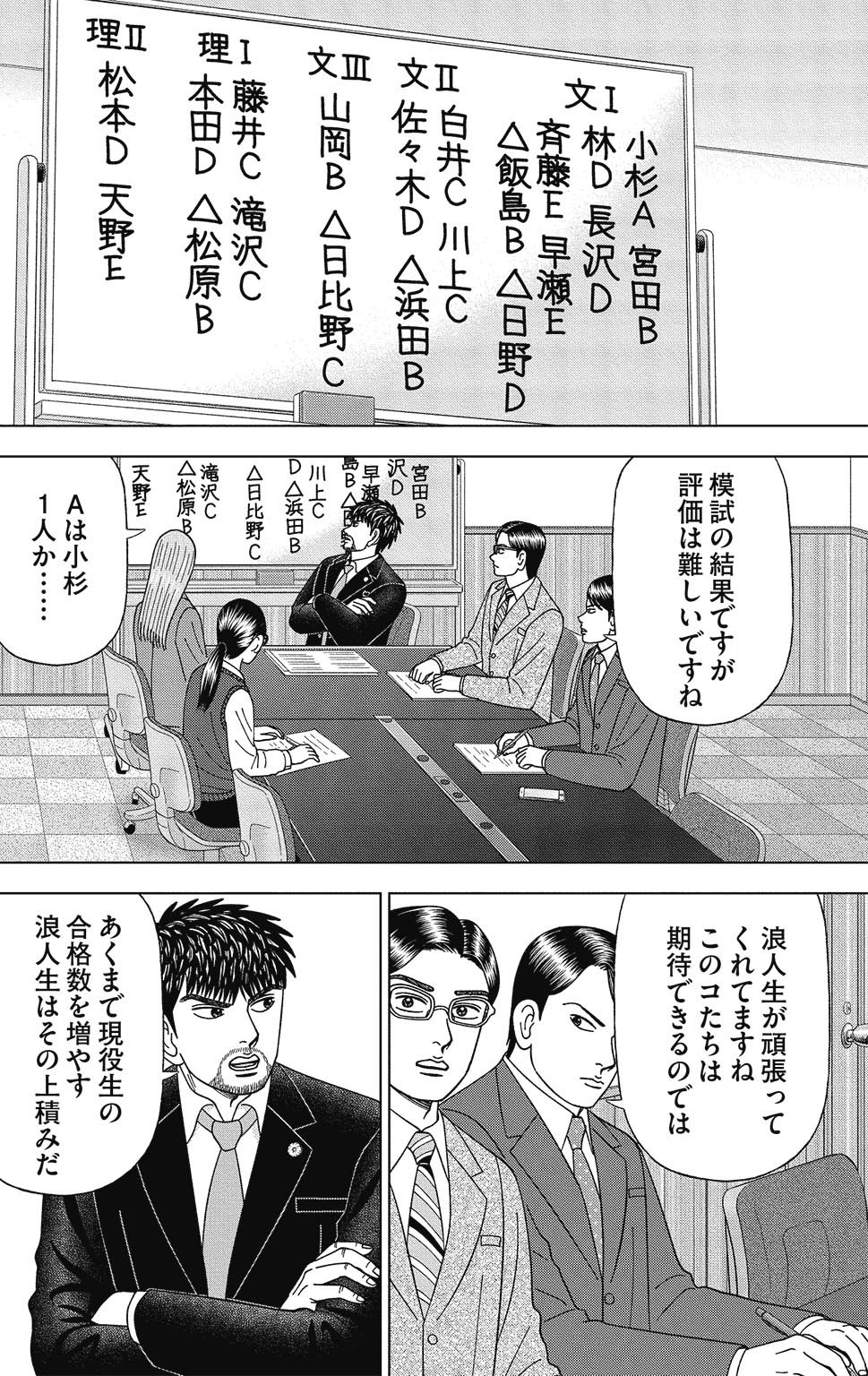 漫画ドラゴン桜2 14巻P146