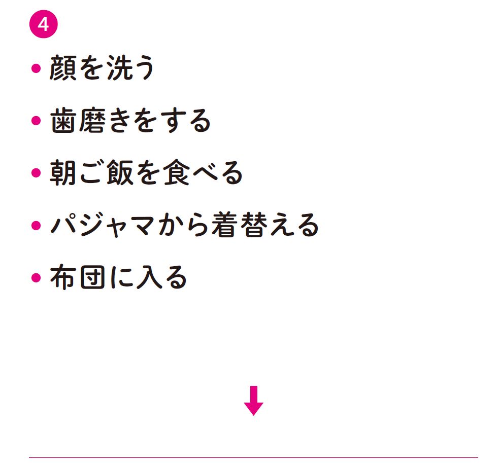 脳トレ 共通しない 仲間外れ を探してみよう 1分間瞬読ドリル ダイヤモンド オンライン