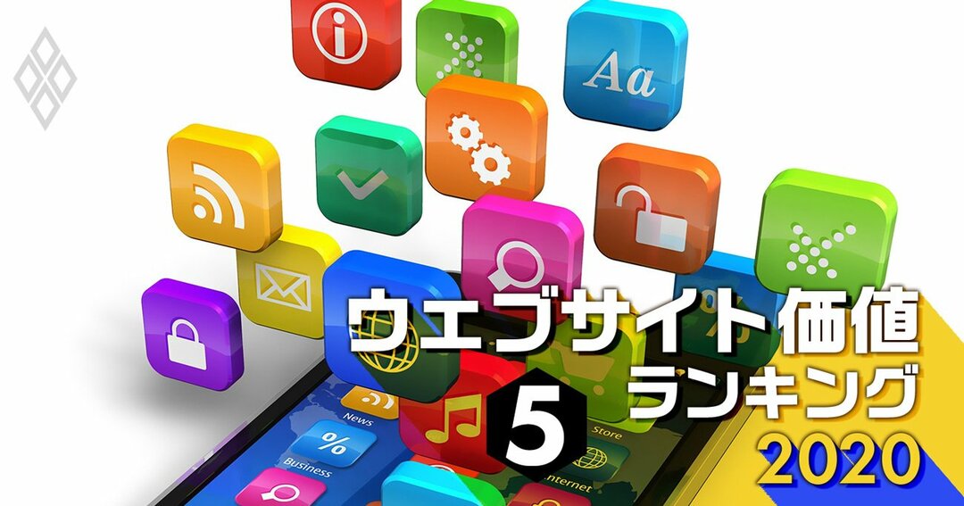 ウェブサイト価値ランキング#5