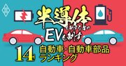 自動車・部品「EVシフトで生き残る55社」ランキング！4位デンソー、2位ホンダ、1位は？