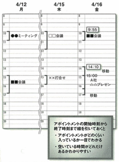 アポイントメントは終了時刻まで設定して空き時間を「見える化」する