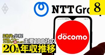 NTTの年収「得をした世代」は？現役世代ではシニア社員が勝ち組【5世代20年間の推移を独自試算】