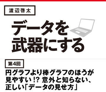 円グラフより棒グラフのほうが見やすい!?意外と知らない、正しい「データの見せ方」