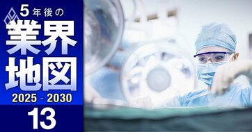 テルモ、オリンパス、シスメックス…【医療機器業界の5年後大予測】優勝劣敗で序列激変！逆風下で生き延びる企業の条件とは？