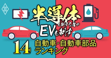 自動車・部品「EVシフトで生き残る55社」ランキング！4位デンソー、2位ホンダ、1位は？