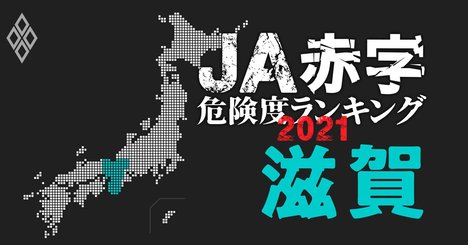 【滋賀】JA赤字危険度ランキング2021、16農協中8農協が1億円以上の減益