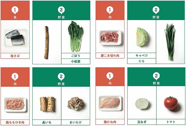 【今日の献立どうしよう…】「買い物が下手な人」は決断が遅い。スーパーを最短攻略するルールとは?