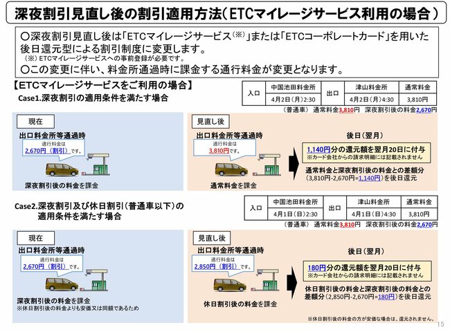 「どう考えても改悪」「トラック運転手の負担激増」ETC深夜割引の見直し、問題点と再延期のワケは?