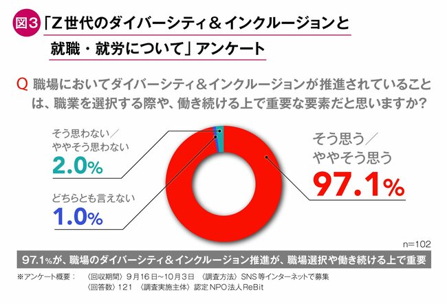 業務効率化、コスト削減、さらに人材獲得に効果あり。中小企業こそ「文書業務の改善」を目指すべき理由