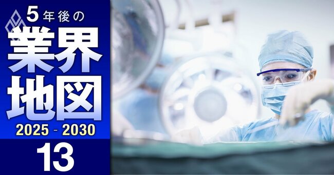   5年後の業界地図2025-2030 序列・年収・就職・株価…＃13