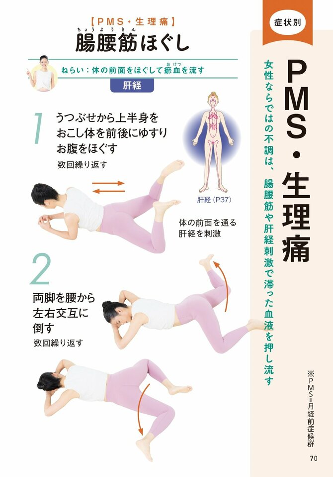 “老け”が進む、意外なスイッチとは？ 【整体プロが教える1分若返りワーク】
