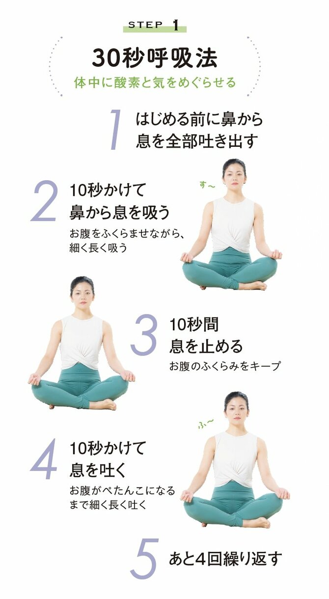 【整体プロが指南】寝ても疲れがとれない人へ。30秒ですっきりする、たった1つの習慣
