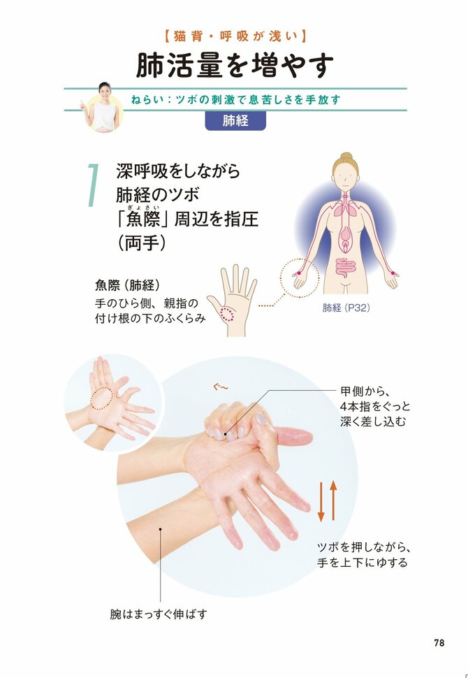 【整体プロが指南】カサカサ肌を一瞬でうるおす「たった1つの習慣」