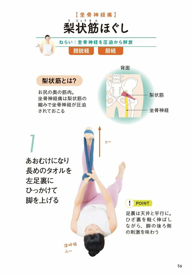 座りっぱなしの人はやってみて。腰痛・坐骨神経痛がラクになる、「自分でできる整体」