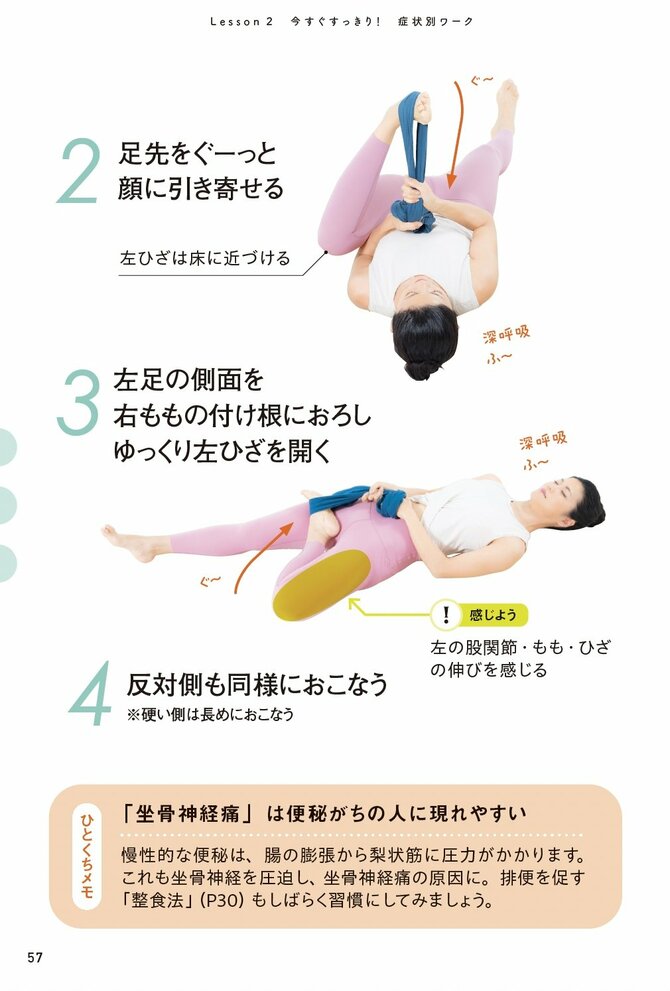 座りっぱなしの人はやってみて。腰痛・坐骨神経痛がラクになる、「自分でできる整体」