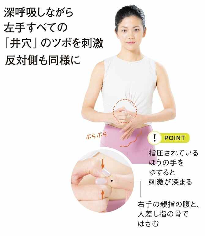 【自分でできる整体】健康寿命を縮める“もったいない6つの習慣”