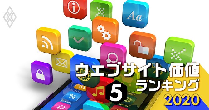 ウェブサイト価値ランキング#5
