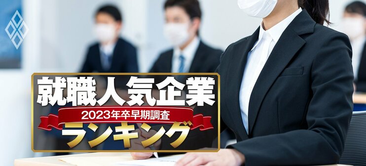 就職人気企業ランキング 2023年卒早期調査