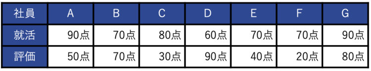 図