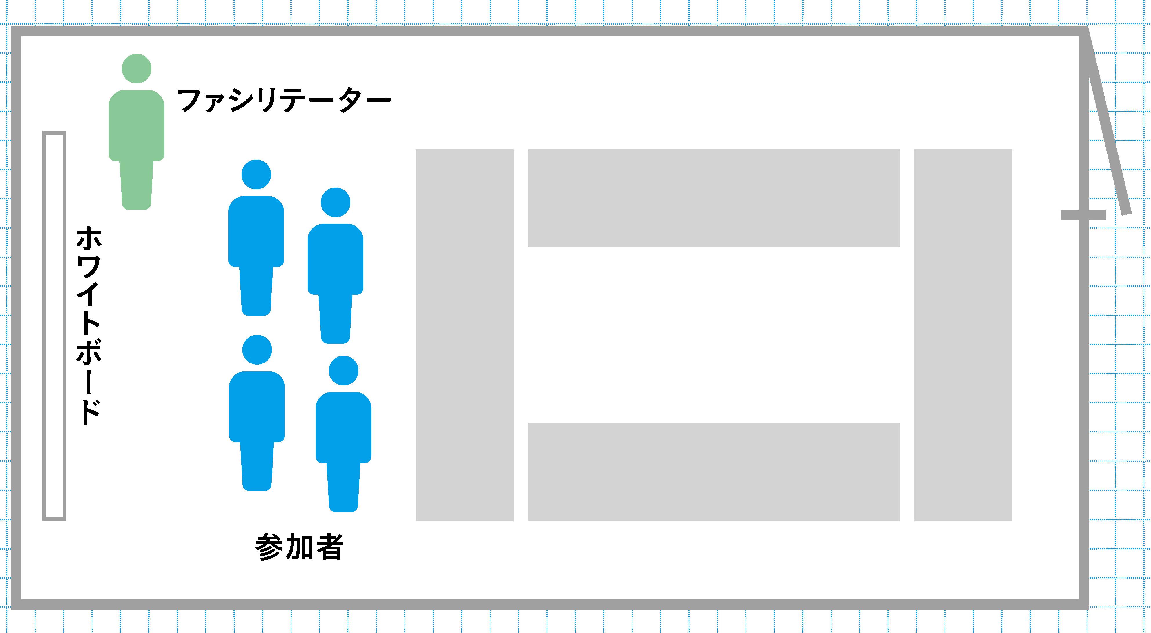 できるマネジャーがやっている、「アイデアの連鎖」が始まる会議の技術