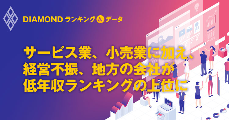 サービス業、小売業に加え、
経営不振、地方の会社が
低年収ランキングの上位に