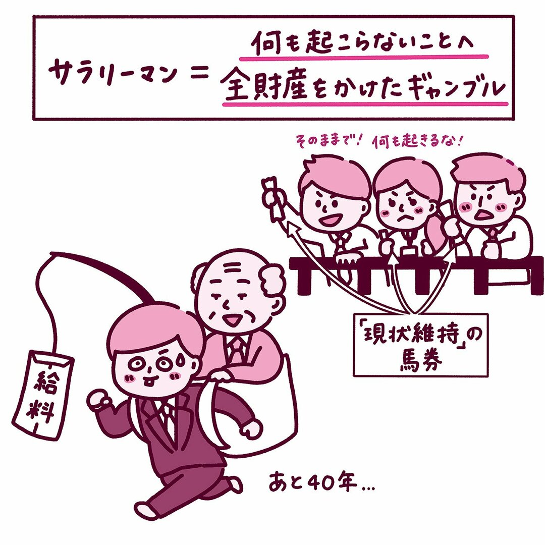 全財産
