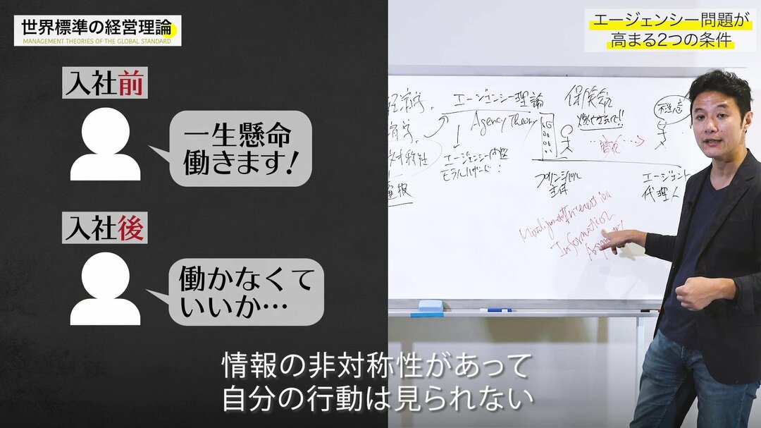 【入山章栄・解説動画】エージェンシー理論