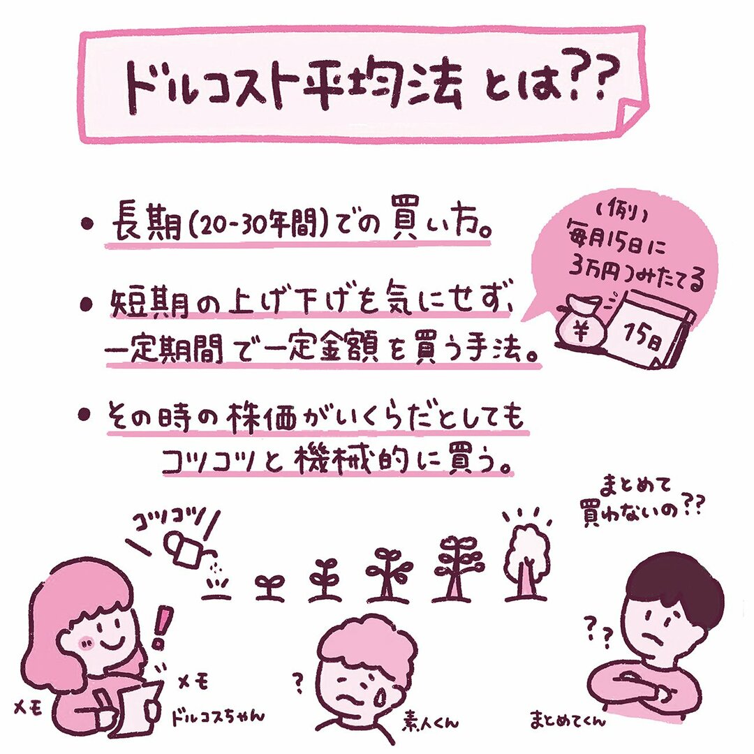 投資で「必ず勝つ」たった1つの方法とは?