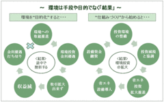 “森林大国ニッポン”にチャンスあり！ 地方銀行が、新たな「森」と「ビジネス」を育てる
