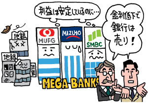 イラスト「利益は安定しているのに…」