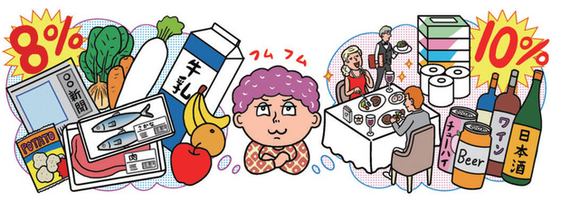 軽減税率の対象になる品目とは?