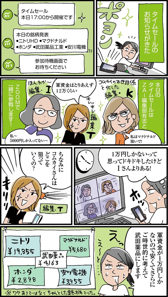 LINE証券の「株のタイムセール」に挑戦してみた!
