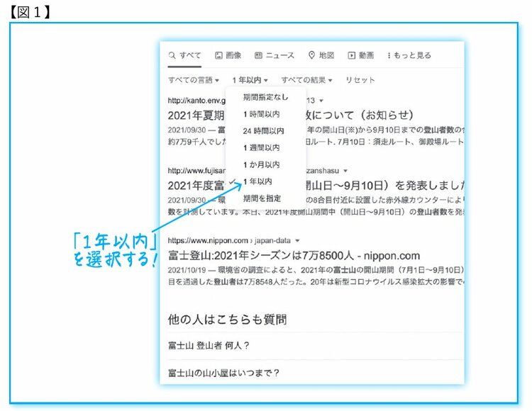 ネットで「データ」を探すとき、“できる人”は「キーワード検索」ではなく「画像検索」を使う