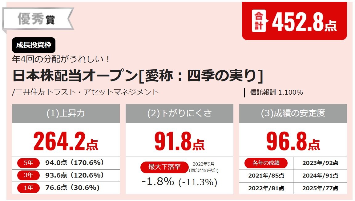 日本株配当オープン［愛称：四季の実り］