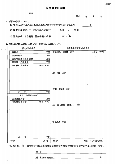 生活保護なら義援金は受け取れない、は本当か